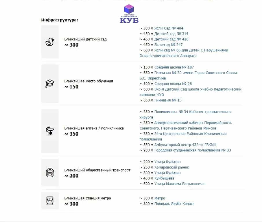 Беларусь, Минск, улица Куйбышева, 69, фото 43