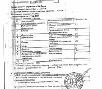 Беларусь, Гомельская область, Светлогорск, Молодёжная улица, 2, фото 8