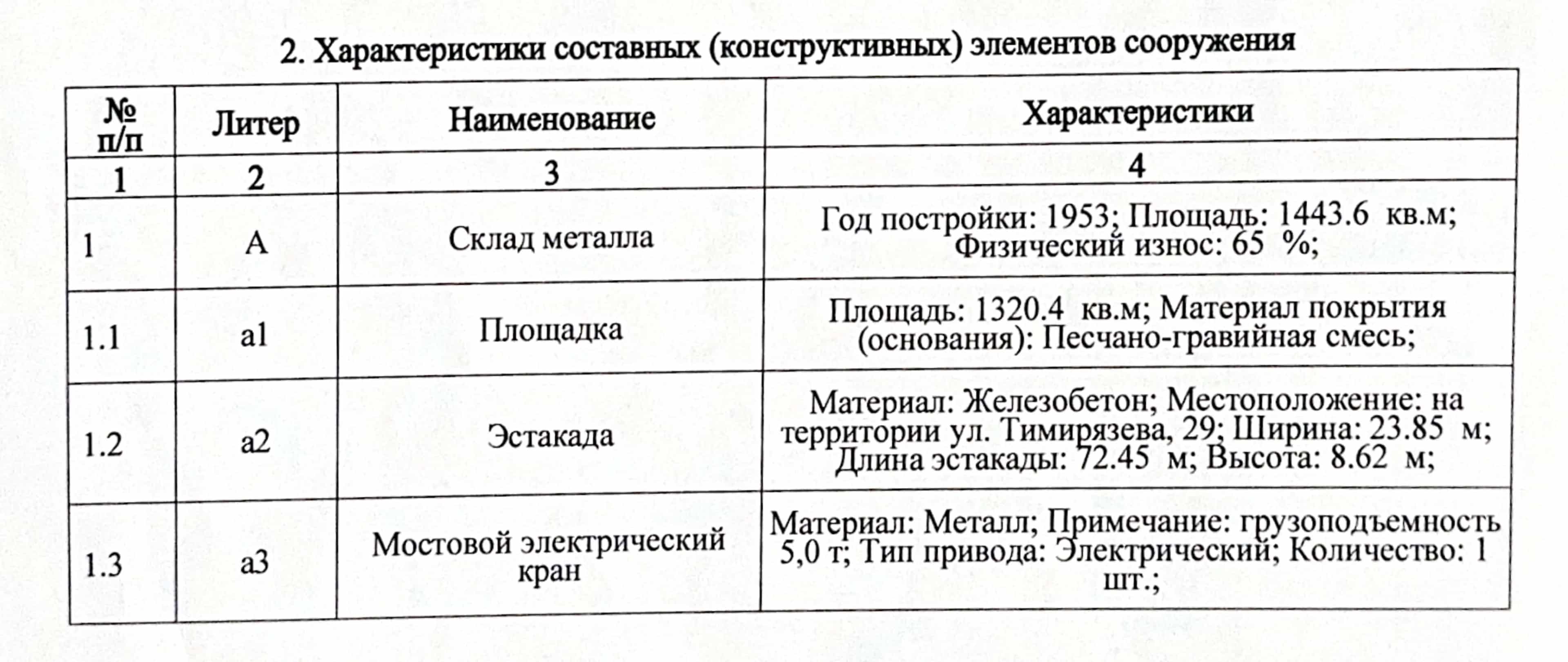 Беларусь, Минск, улица Тимирязева, 29, фото 13