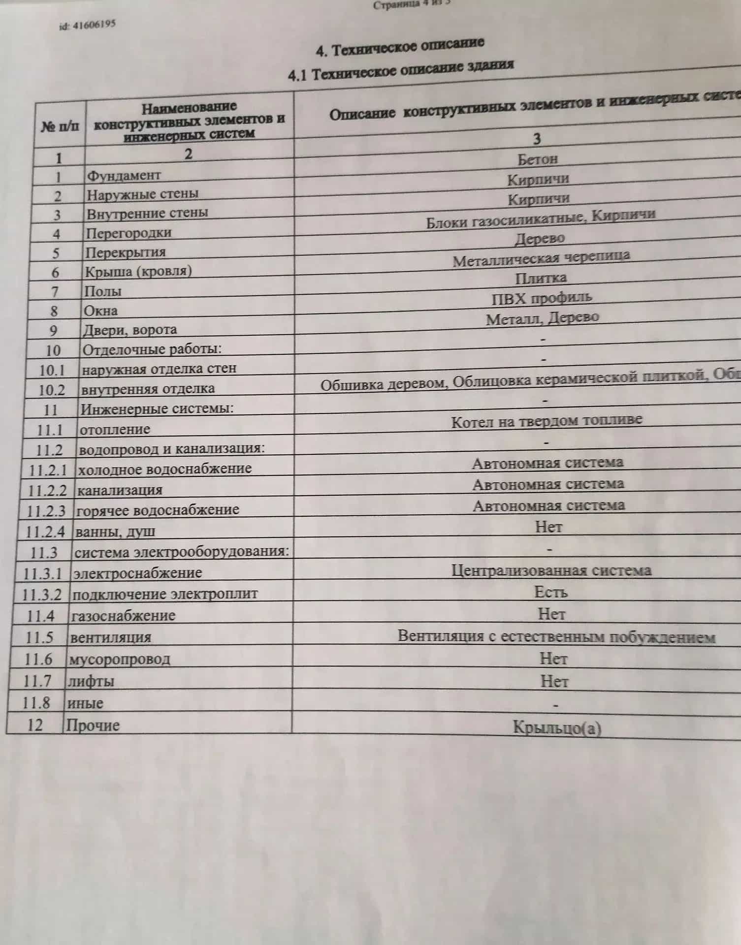 Беларусь, Минская область, Смолевичи, Советская улица, 5, фото 18