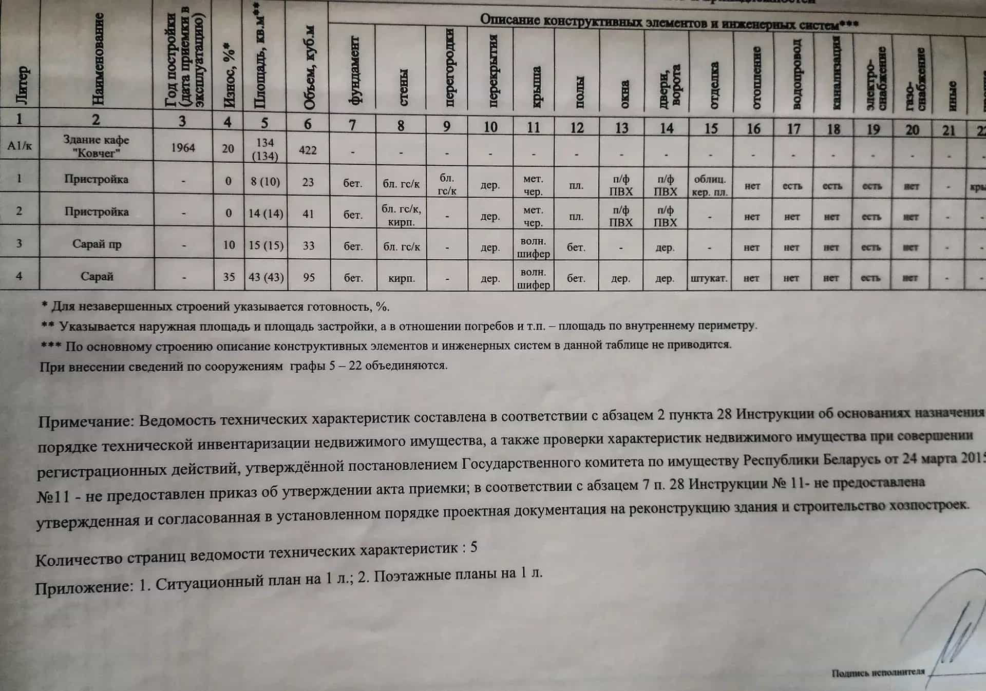 Беларусь, Минская область, Смолевичи, Советская улица, 5, фото 21