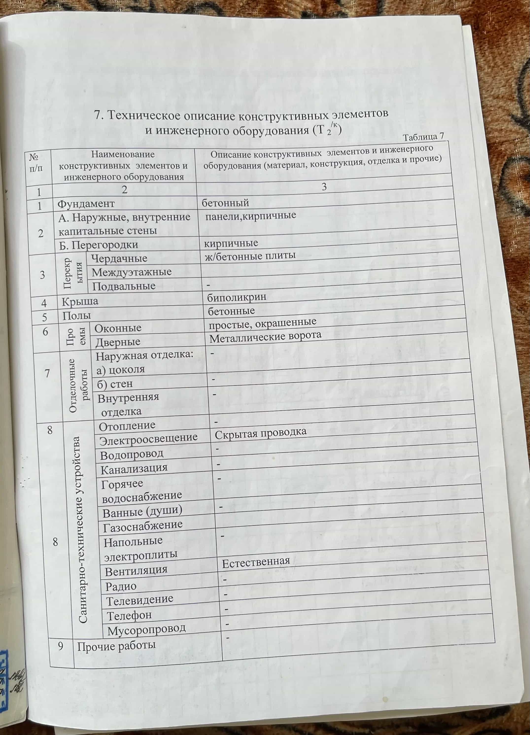 Беларусь, Гомельская область, Петриковский район, Мышанский сельсовет, деревня Мышанка, Городокская улица, 268к2, фото 13