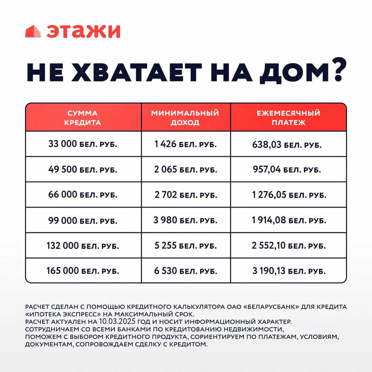 Беларусь, Минская область, Воложинский сельсовет, деревня Улазовичи, 63, фото 12