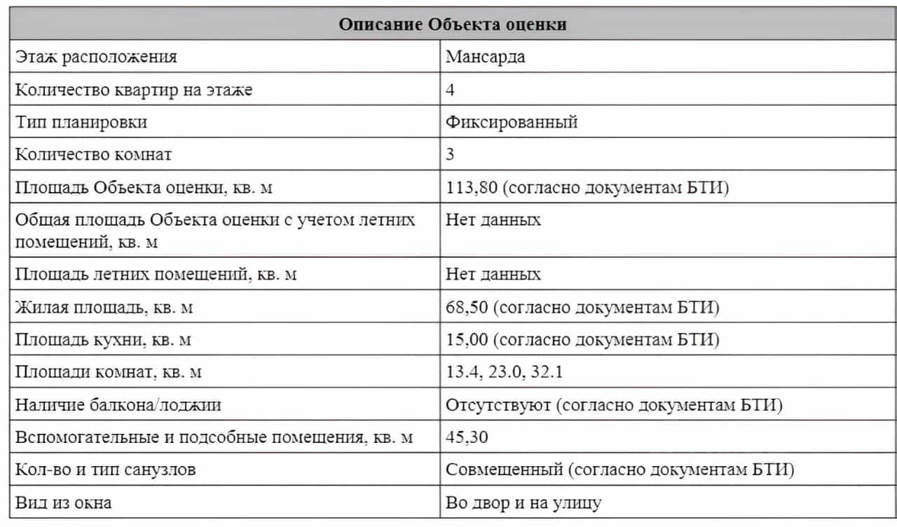 Россия, Республика Северная Осетия — Алания, Владикавказ, улица Шамиля Джикаева, 5А, фото 12