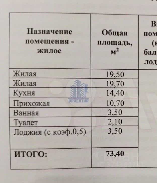 Россия, Чувашская Республика — Чувашия, Новочебоксарск, Советская улица, 50Е, фото 2