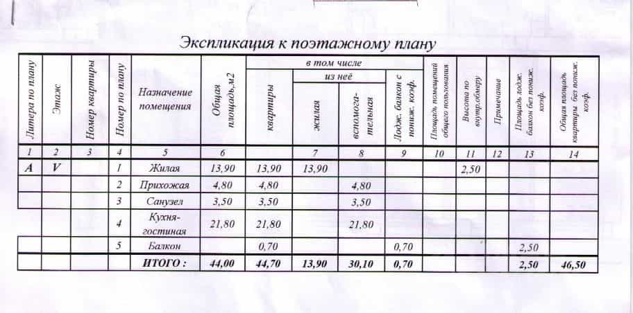 Россия, Чувашская Республика — Чувашия, Чебоксары, улица Гузовского, 28, фото 12
