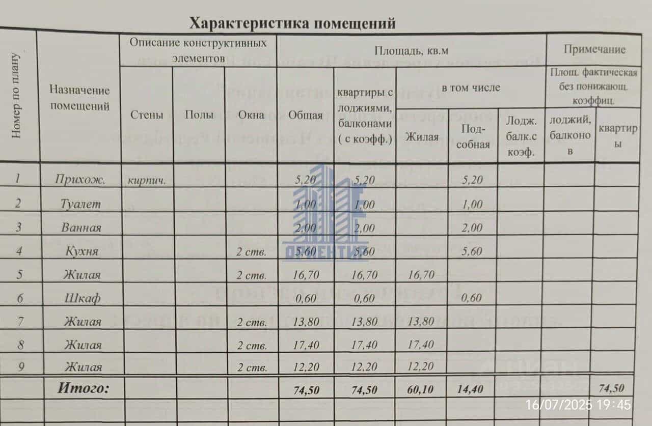 Россия, Чувашская Республика — Чувашия, Новочебоксарск, Комсомольская улица, 11, фото 14