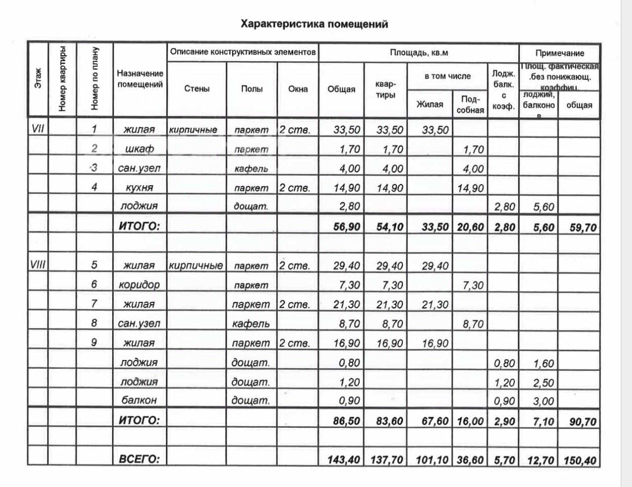 Россия, Чувашская Республика — Чувашия, Чебоксары, проспект Максима Горького, 49, фото 13