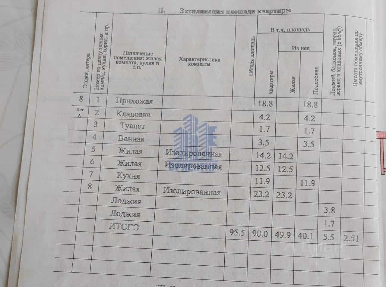 Россия, Чувашская Республика — Чувашия, Новочебоксарск, Советская улица, 51, фото 43