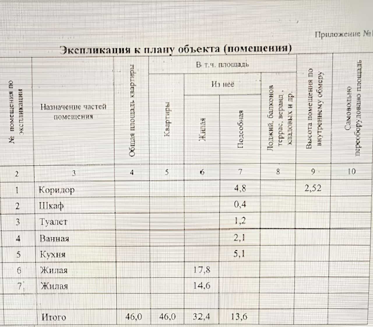 Россия, Архангельск, проспект Дзержинского, 5, фото 19