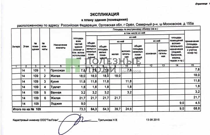 Россия, Орёл, Московское шоссе, 155А, фото 29