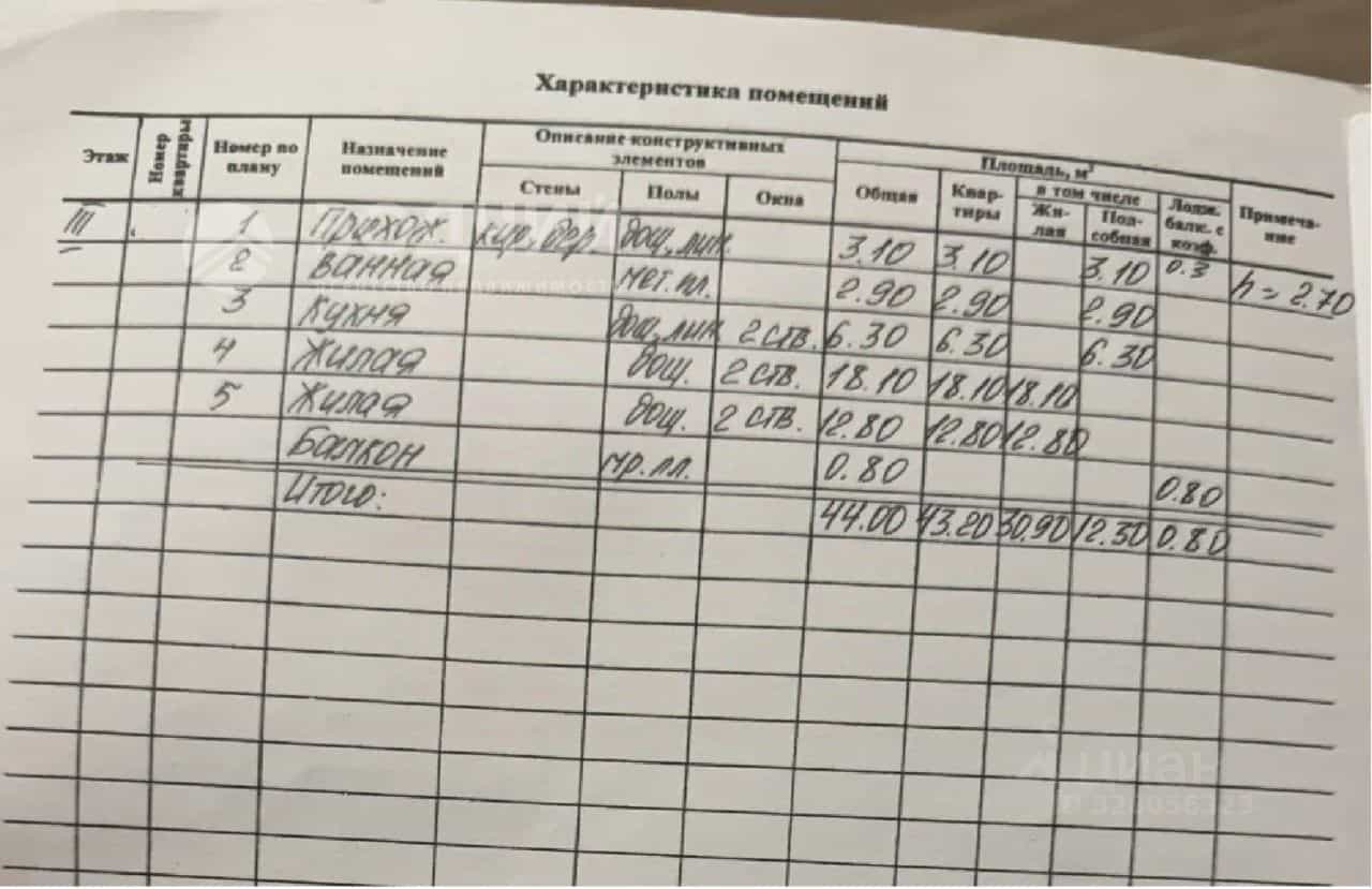 Россия, Чувашская Республика — Чувашия, Чебоксары, проспект Ленина, 17, фото 7