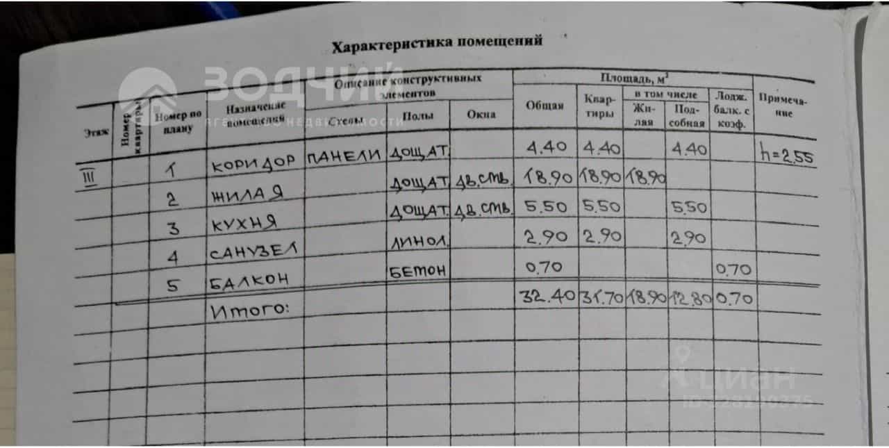 Россия, Чувашская Республика — Чувашия, Чебоксары, улица Грасиса, 6к1, фото 8