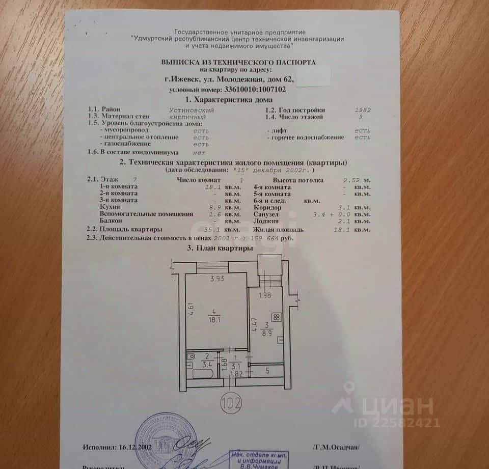 Россия, Удмуртская Республика, Ижевск, Молодёжная улица, 62, фото 2