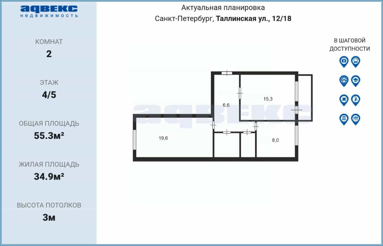 Россия, Санкт-Петербург, Таллинская улица, 12/18, фото 2