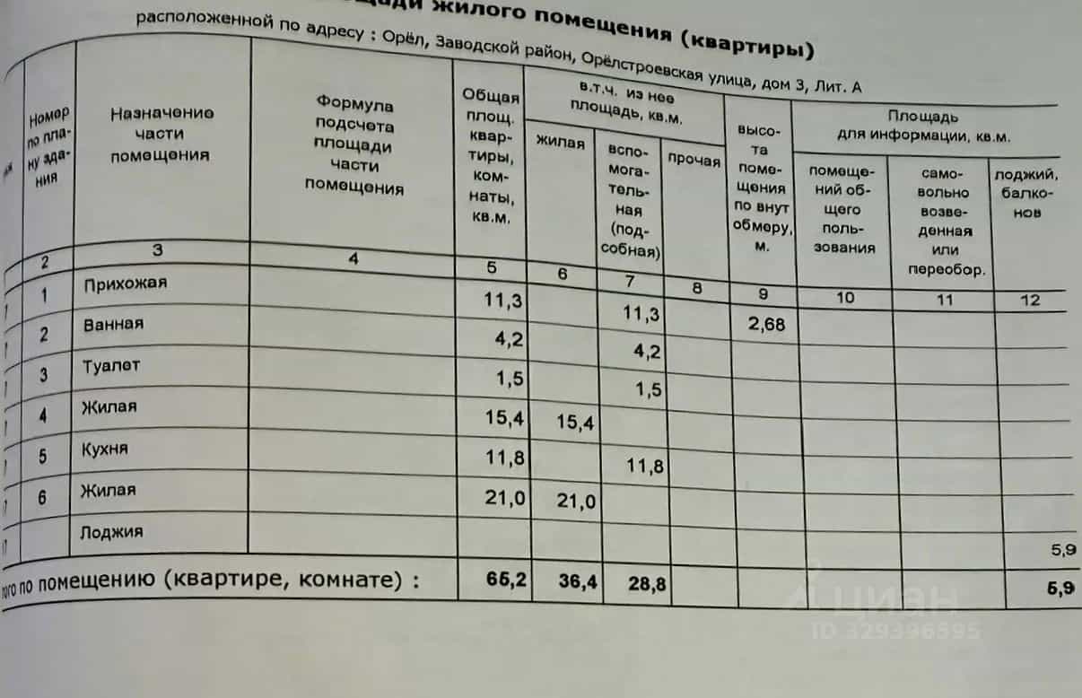 Россия, Орёл, Орёлстроевская улица, 3, фото 19