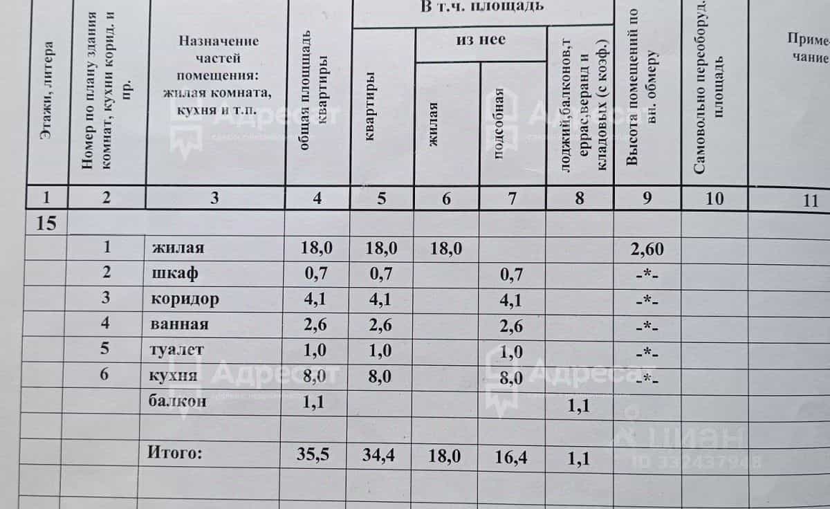 Россия, Волгоград, район Семь Ветров, улица 8-й Воздушной Армии, 44, фото 18