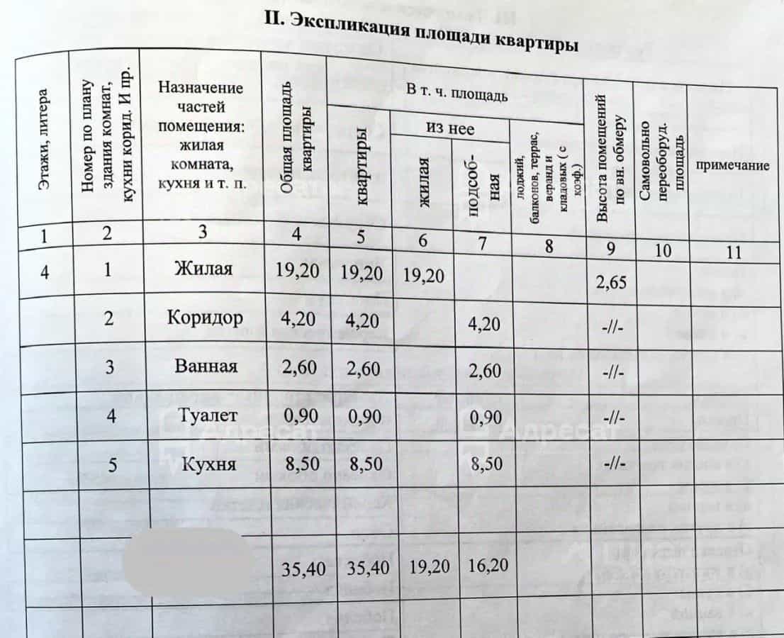 Россия, Волгоградская область, рабочий посёлок Светлый Яр, 5-й микрорайон, 19, фото 33