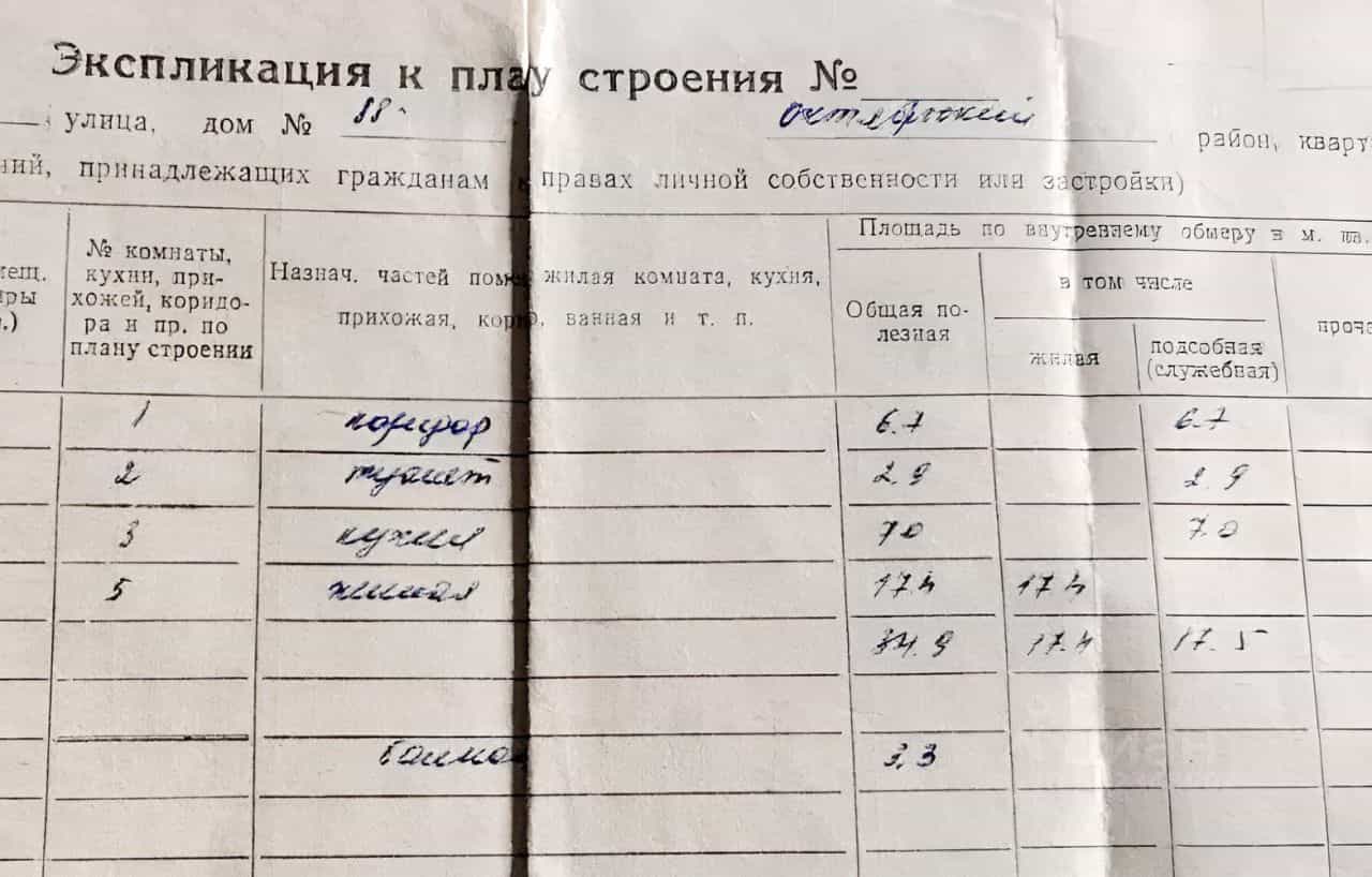 Россия, Республика Бурятия, Улан-Удэ, Ключевская улица, 88, фото 16