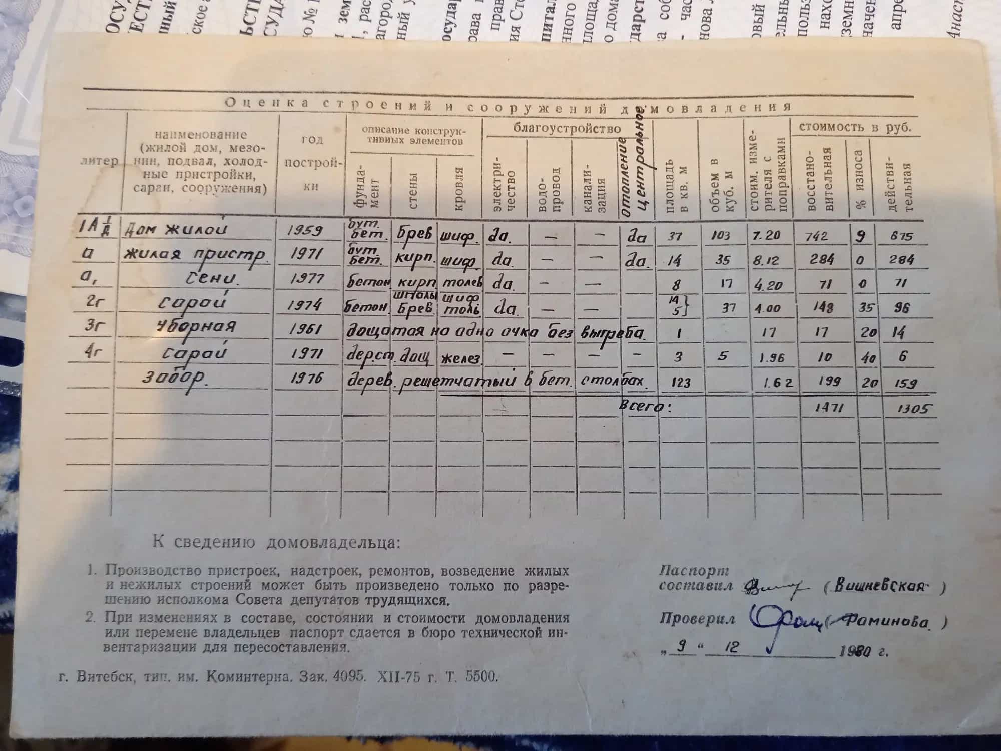 Беларусь, Витебск, 4-я Загородная улица, 35, фото 13