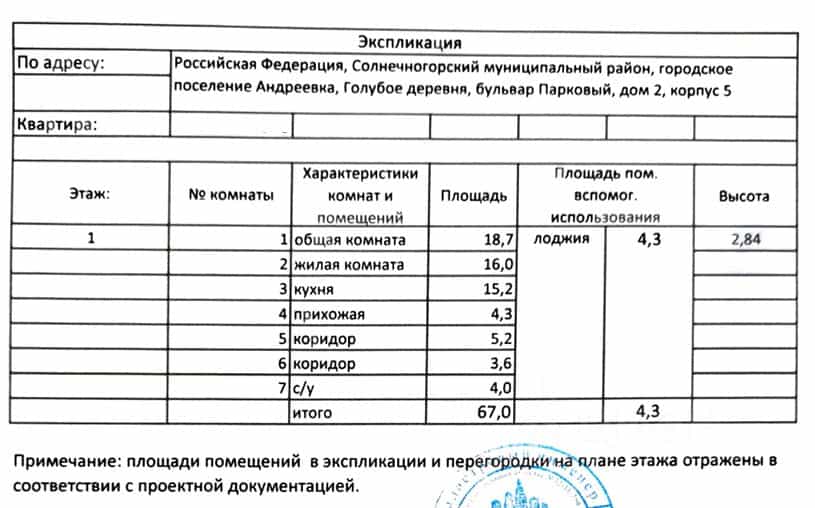 Россия, Московская область, городской округ Солнечногорск, посёлок городского типа Голубое, Парковый бульвар, 2к5, фото 23