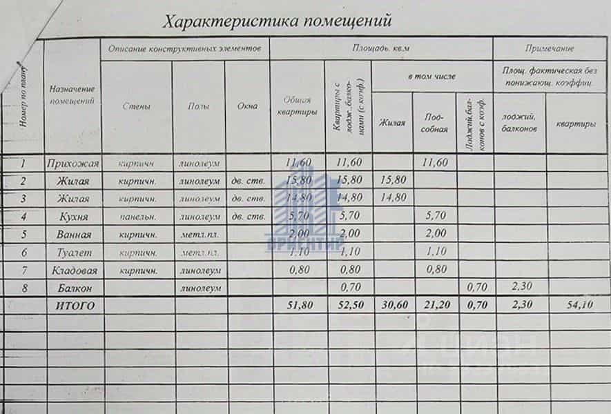 Россия, Чувашская Республика — Чувашия, Чебоксары, Хевешская улица, 31А, фото 18