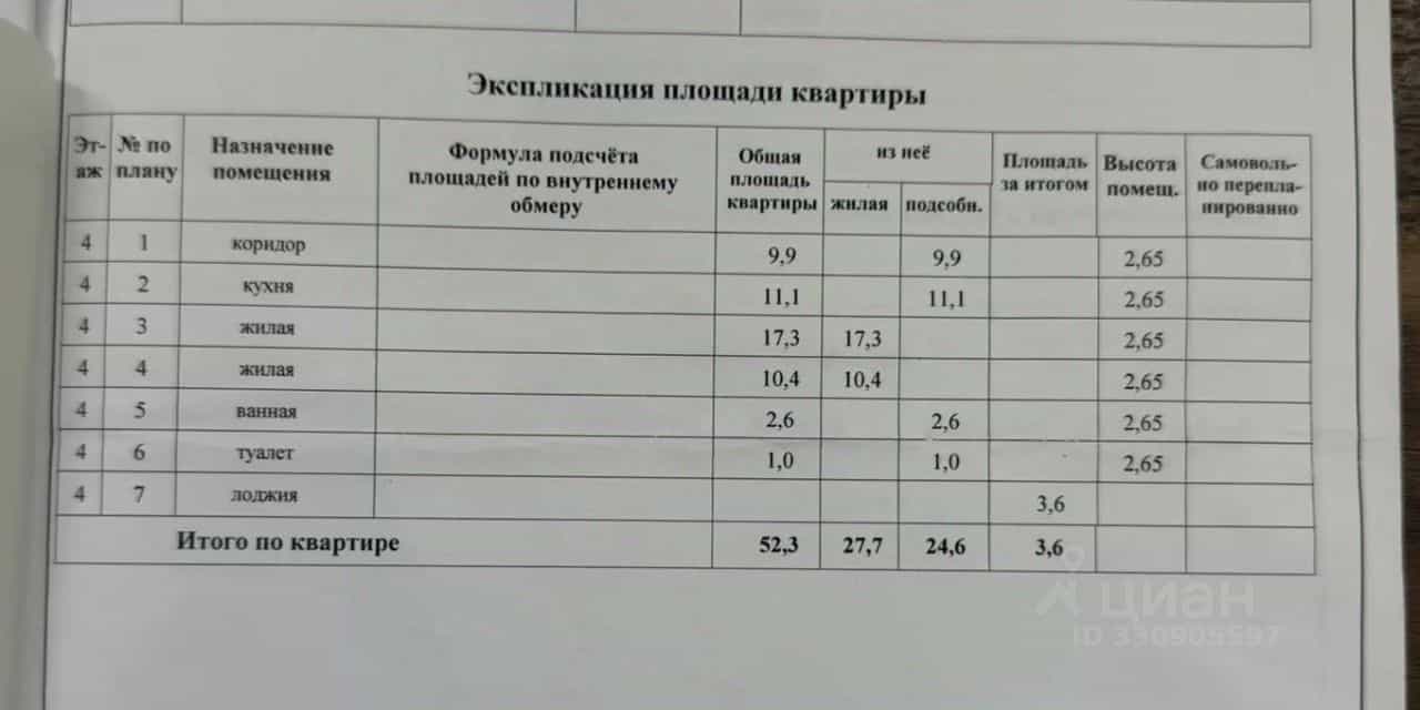 Россия, Пенза, улица Клары Цеткин, 48А, фото 12