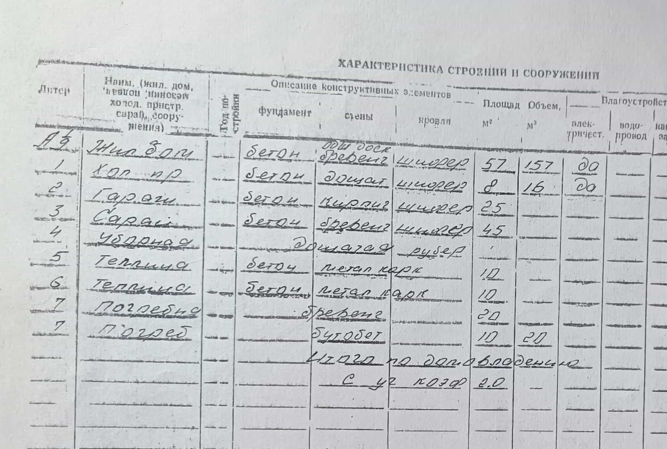 Беларусь, Минский район, Шершунский сельсовет, деревня Ревкутьевичи, 19, фото 8