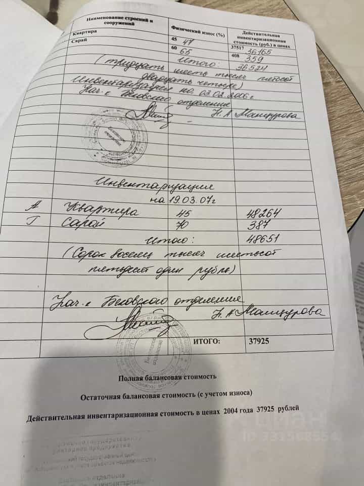 Россия, Пензенская область, Бековский район, посёлок Сахзавод, Совхозная улица, 2, фото 6