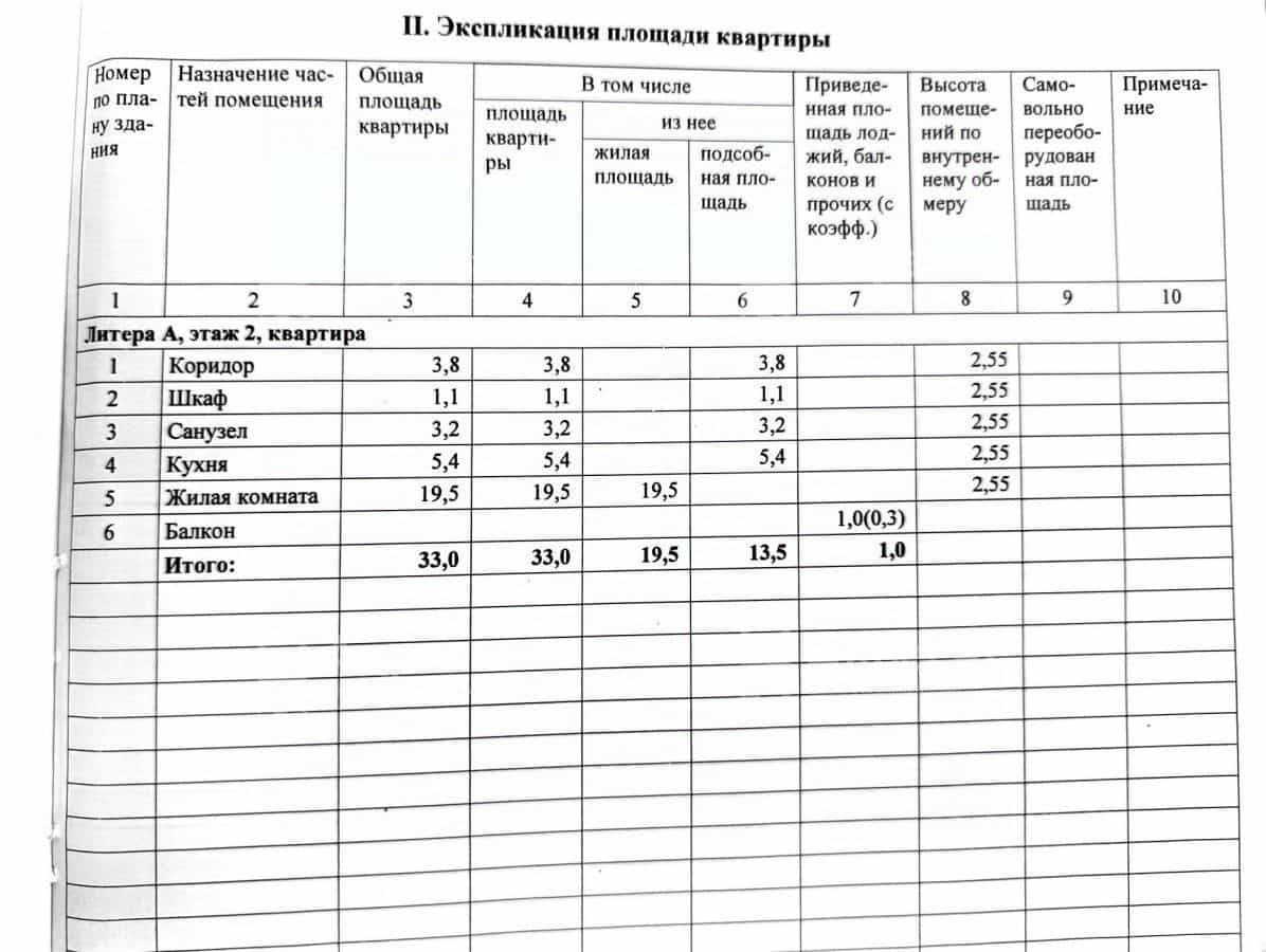 Россия, Волгоградская область, Волжский, проспект имени Ленина, 135, фото 13