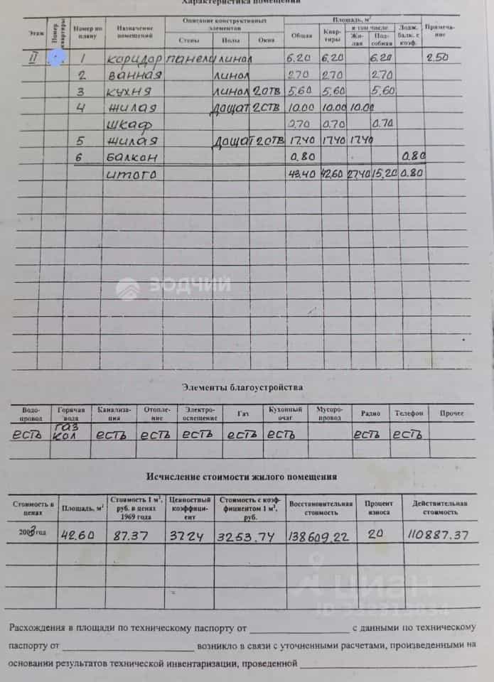 Россия, Чувашская Республика — Чувашия, Чебоксары, проспект Мира, 36, фото 14