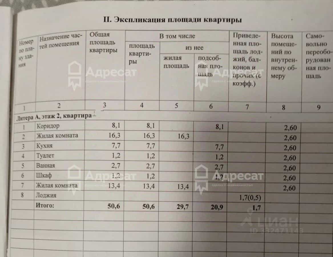 Россия, Волгоград, улица Одоевского, 58, фото 18