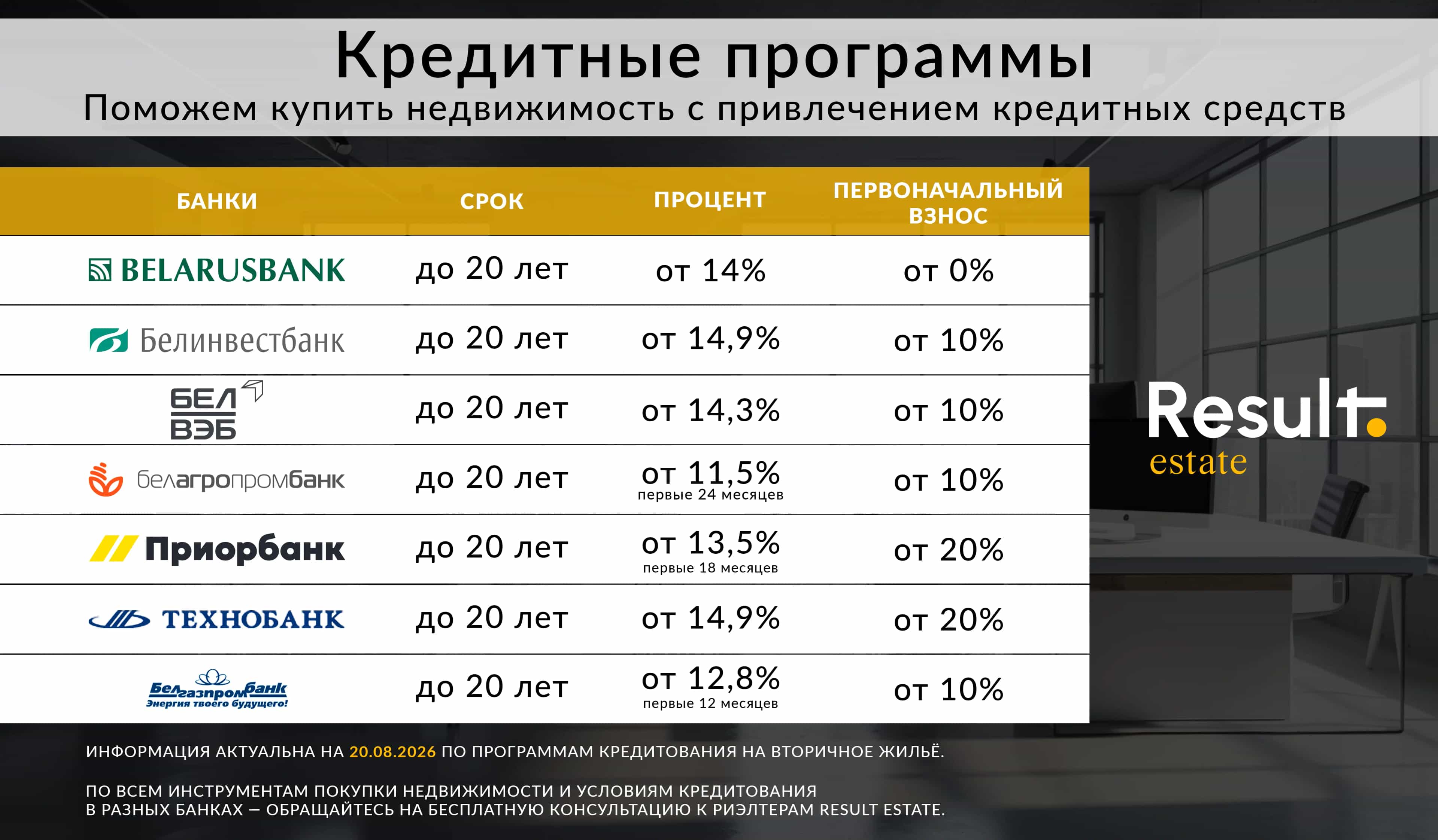 Беларусь, Минск, улица Жуковского, 8к1, фото 31