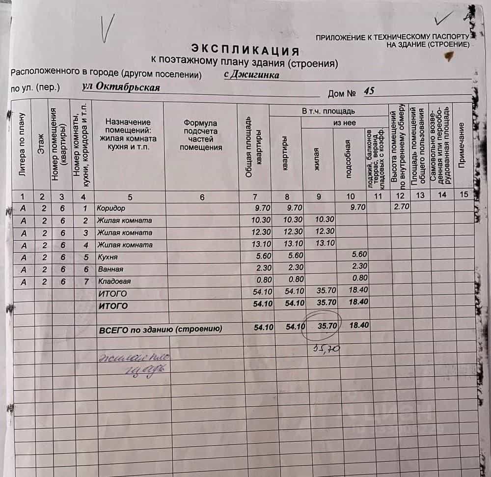 Россия, Краснодарский край, муниципальный округ Анапа, село Джигинка, Октябрьская улица, 45, фото 35