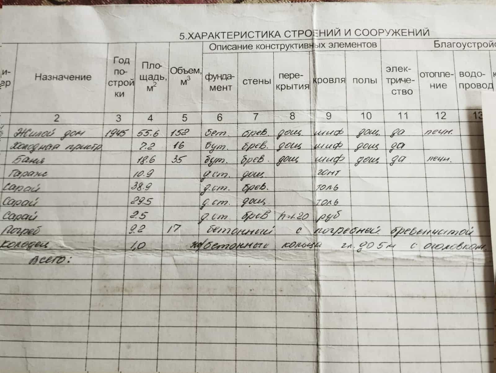 Беларусь, Могилёвская область, Осиповичский район, Протасевичский сельсовет, деревня Деревцы, Лесная улица, 3, фото 7