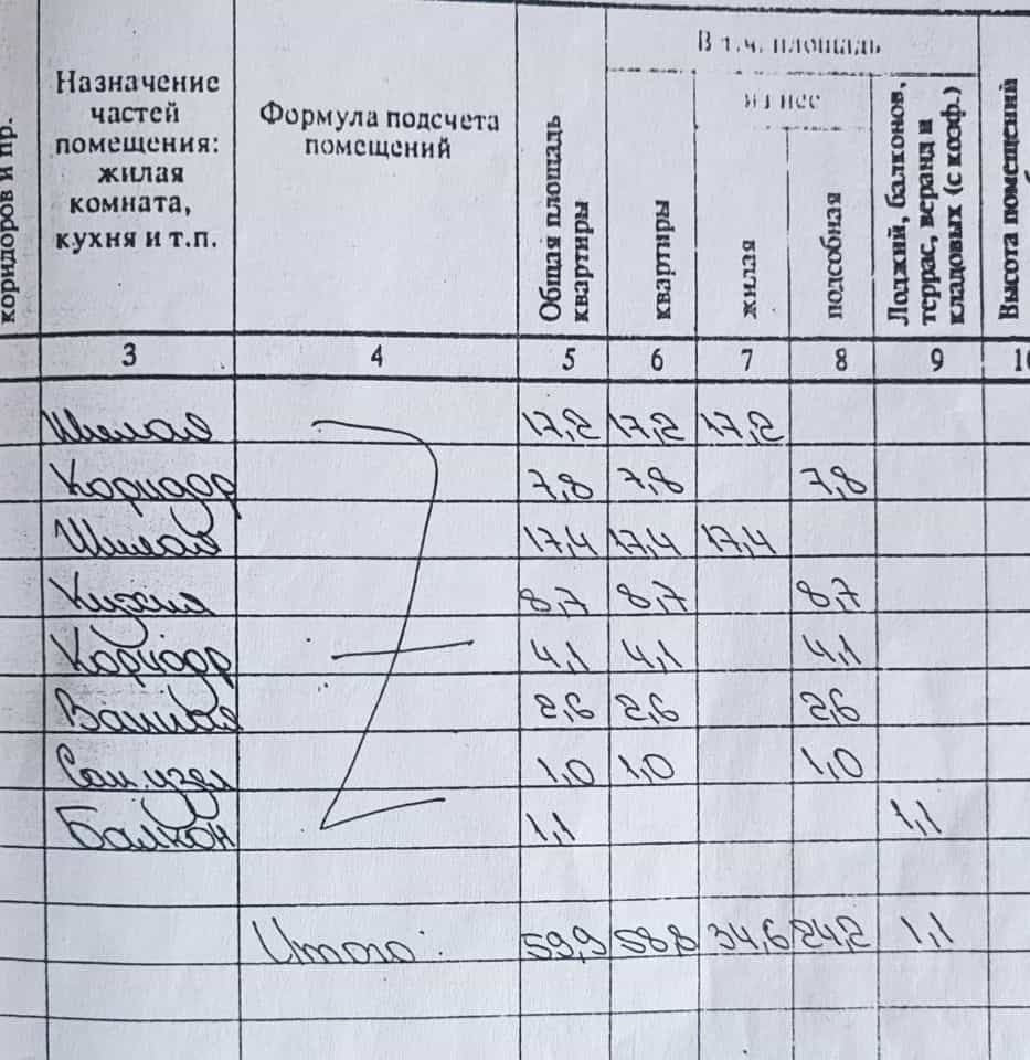 Россия, Белгород, бульвар Юности, 7А, фото 18