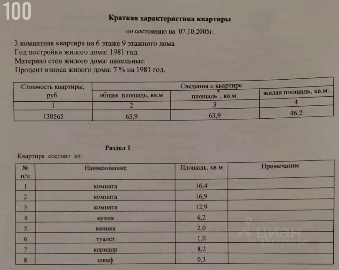 Россия, Ленинградская область, Гатчинский муниципальный округ, Коммунар, Школьная улица, 24, фото 10