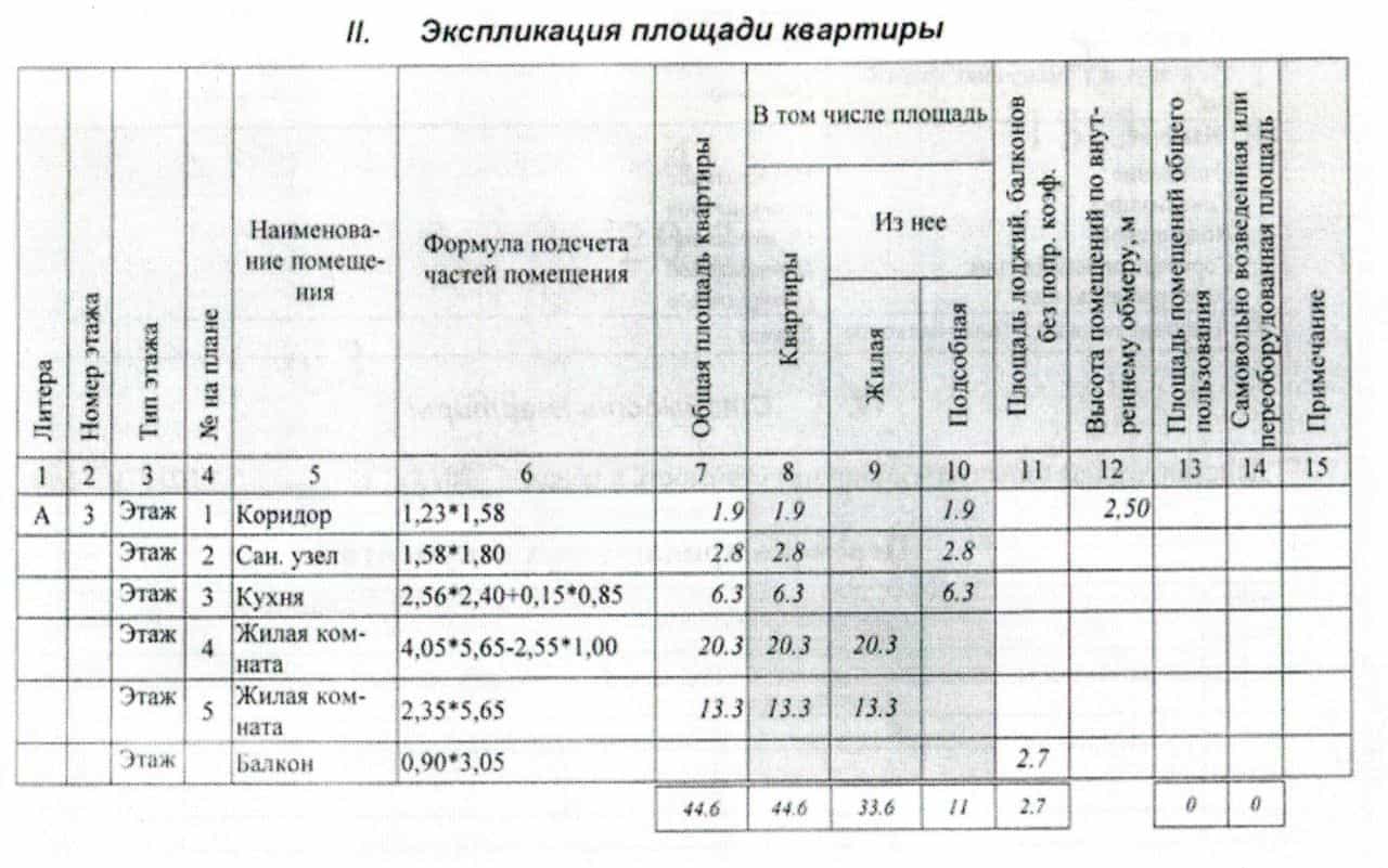 Россия, Кемерово, Волгоградская улица, 23, фото 6