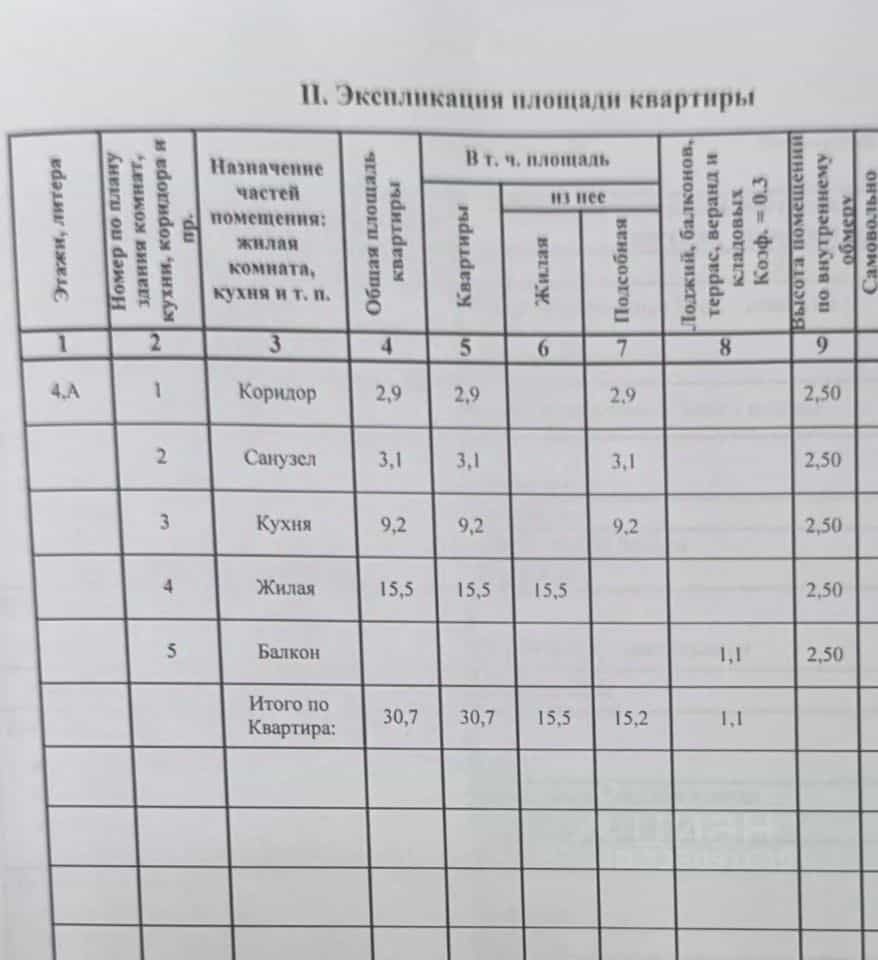 Россия, Волгоградская область, Волжский, улица имени Генерала Карбышева, 116, фото 22
