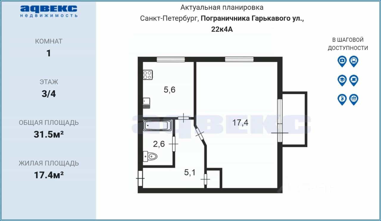 Россия, Санкт-Петербург, улица Пограничника Гарькавого, 22к4, фото 2