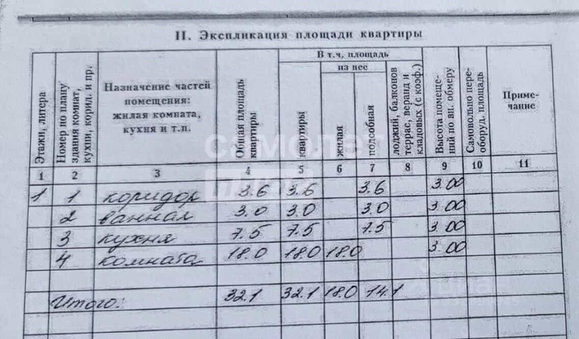 Россия, Омск, улица Серова, 7, фото 12