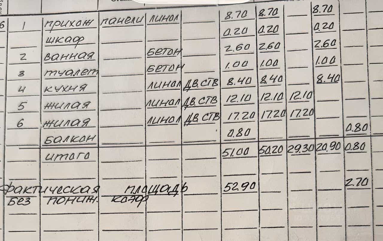 Россия, Чувашская Республика — Чувашия, Чебоксары, проспект Тракторостроителей, 77, фото 17