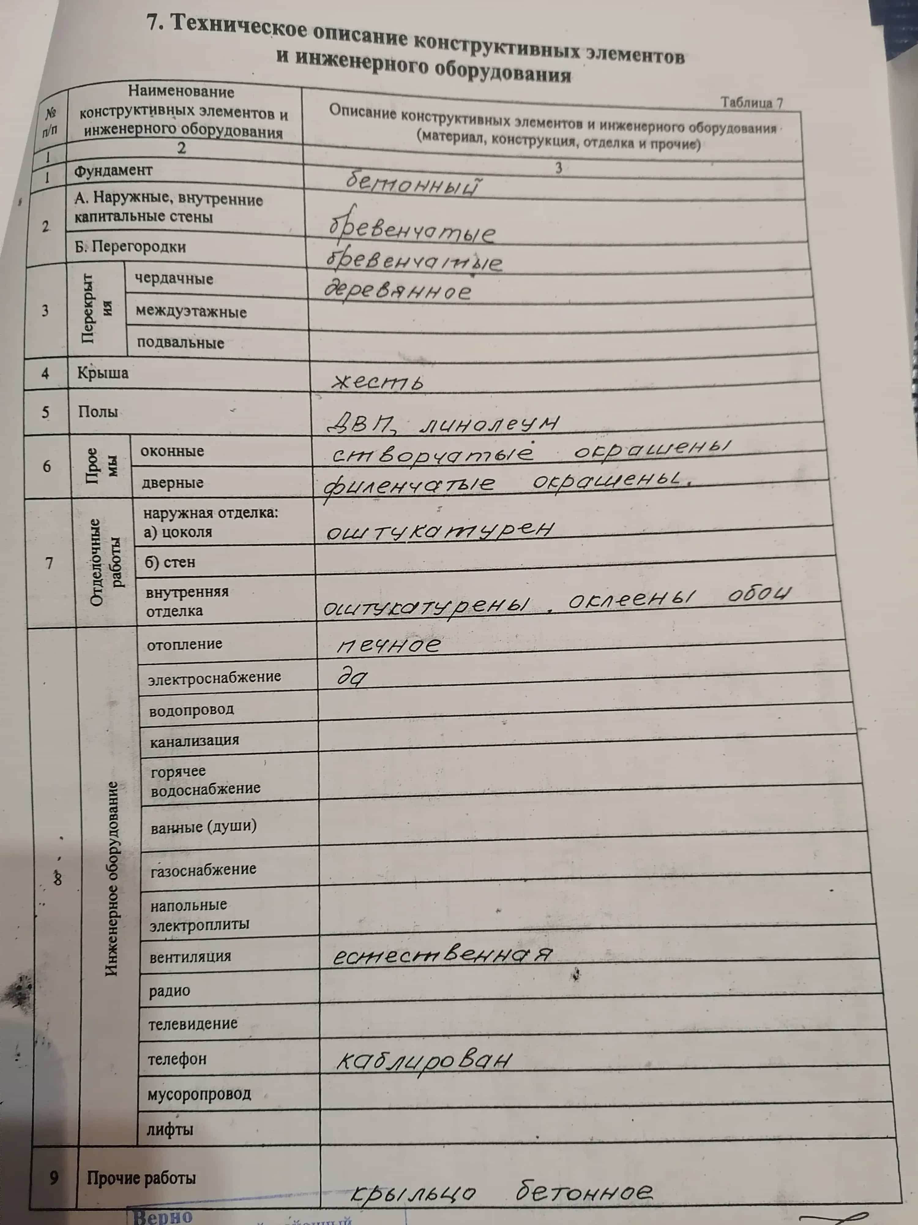 Беларусь, Минская область, Молодечненский район, Городокский сельсовет, агрогородок Городок, Молодечненская улица, 70, фото 3