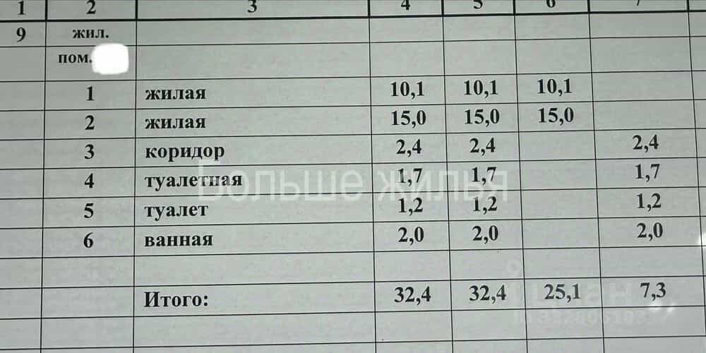 Россия, Волгоград, Шекснинская улица, 16А, фото 11