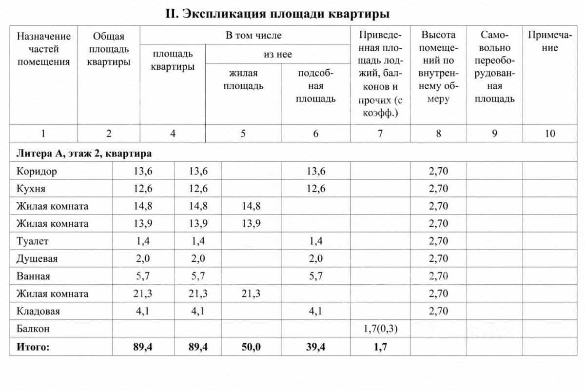 Россия, Волгоградская область, Волжский, проспект Дружбы, 61, фото 31