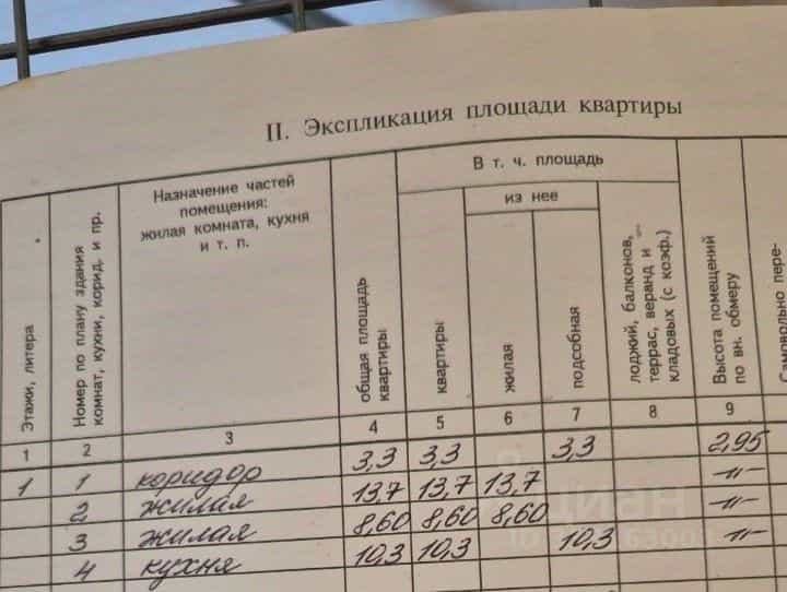 Россия, Волгоград, улица Качинцев, 45, фото 9