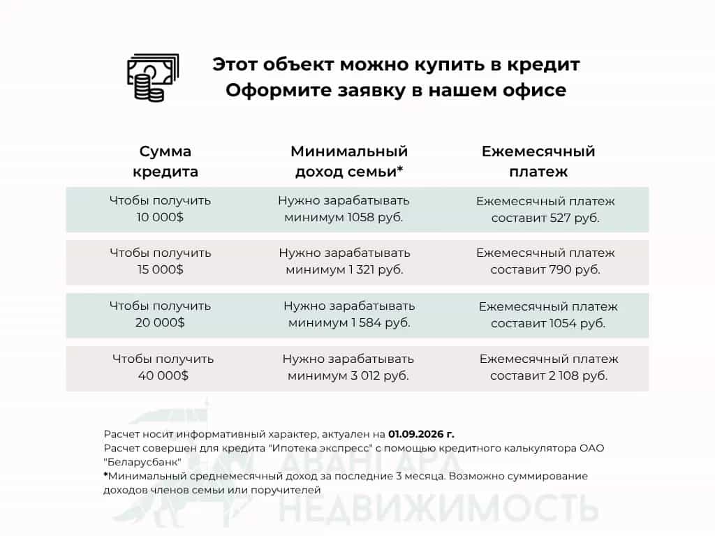 Беларусь, Минск, проспект Рокоссовского, 4к4, фото 19