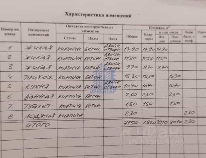Россия, Чувашская Республика — Чувашия, Чебоксары, проспект Максима Горького, 33, фото 17