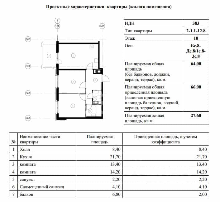 Россия, Омск, улица Александра Захарченко, 7, фото 4