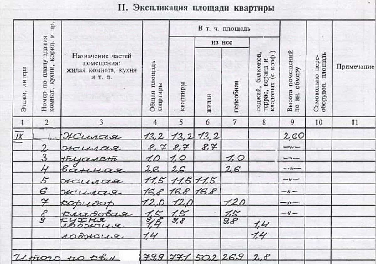 Россия, Волгоград, улица Землячки, 26, фото 26